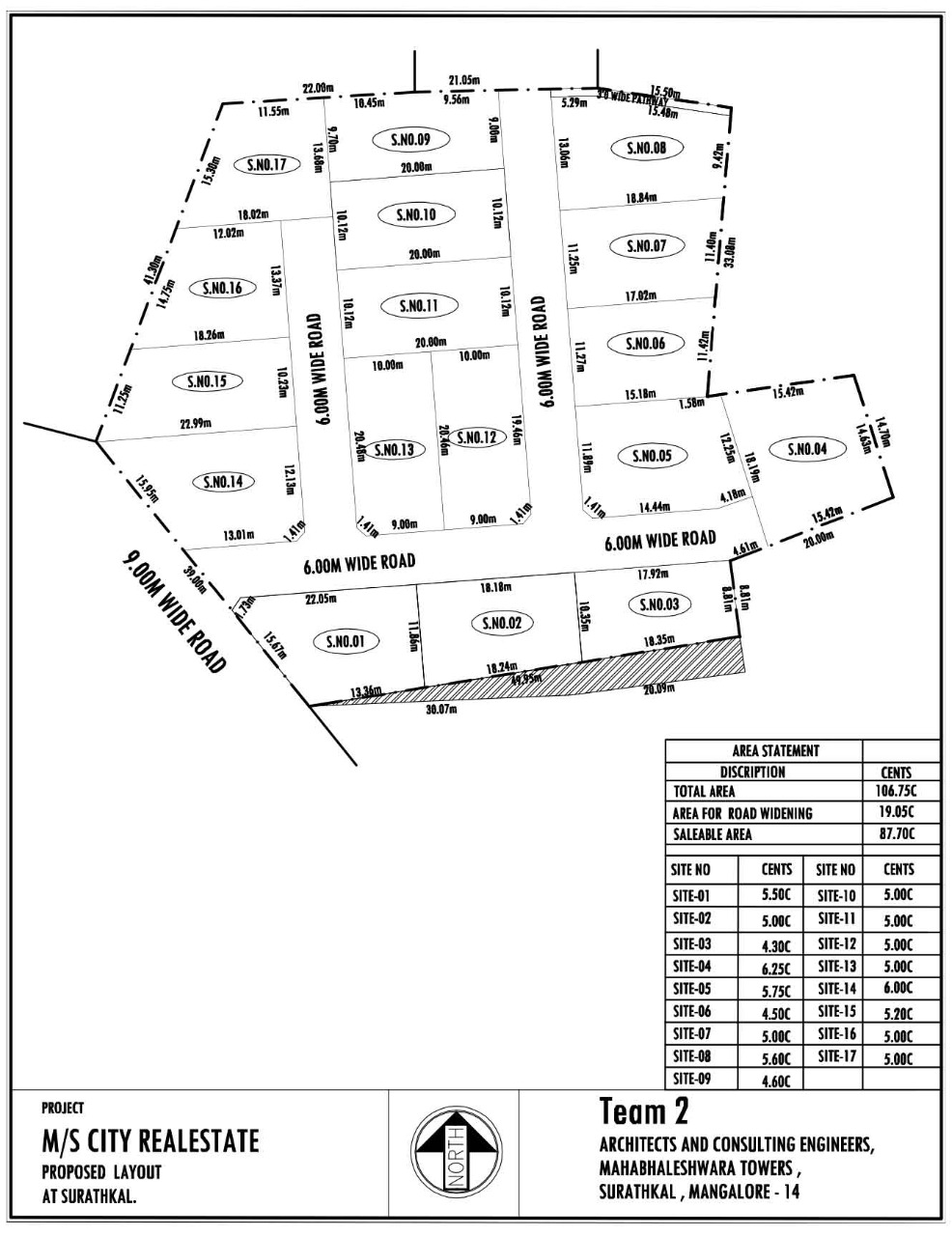 Well planned layout for sale in Surathkal